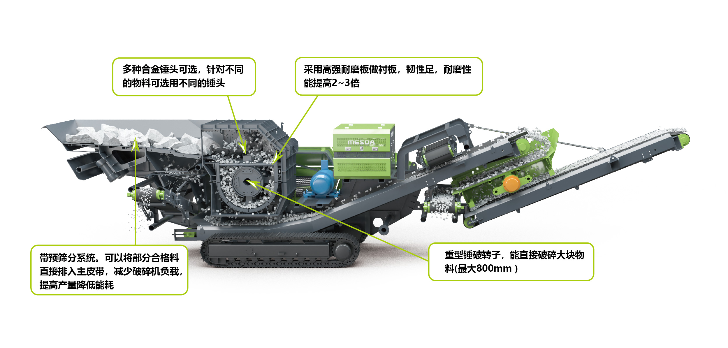 履帶移動(dòng)錘式破碎機(jī)